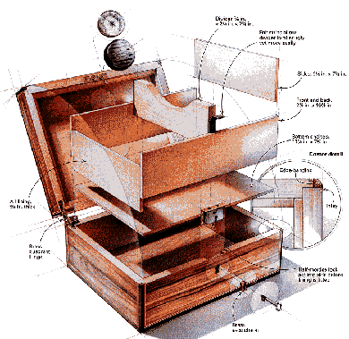 Humidor